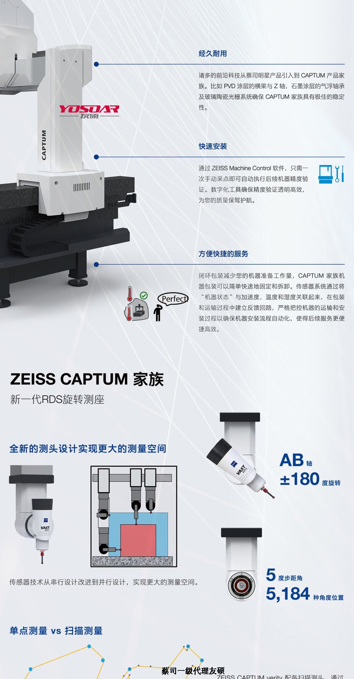 河北蔡司三坐标CAPTUM